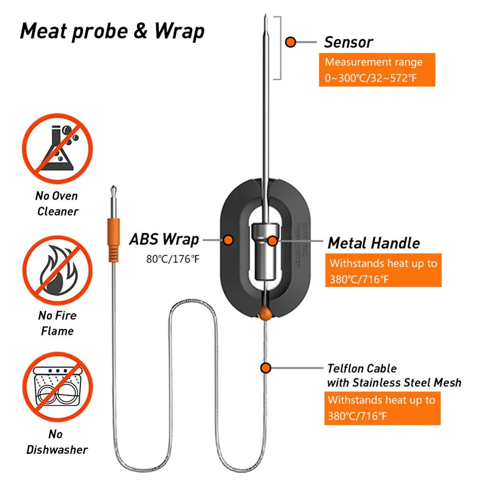 Digital WiFi Wireless BBQ Meat Thermometer with USB Oven Thermometer for BBQ